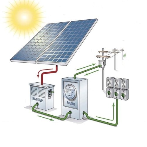 rhode island solar power